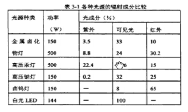 1567587544771068131.png 图片7.png