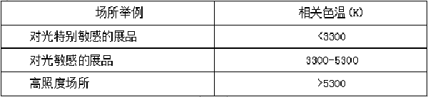 1568181854909070279.png QQ截图20190909102604.png