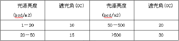 1568182632397020488.png QQ截图20190909102643.png