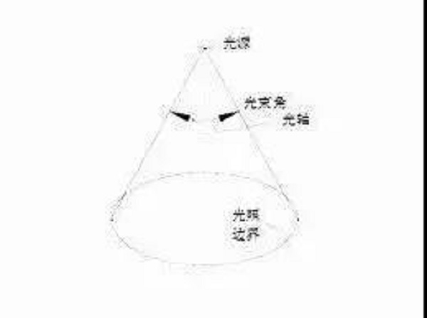 1578816881866016815.jpg 微信图片_20200112160354.jpg