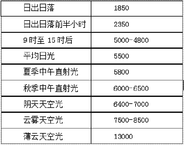 QQ截图20190929103509.png